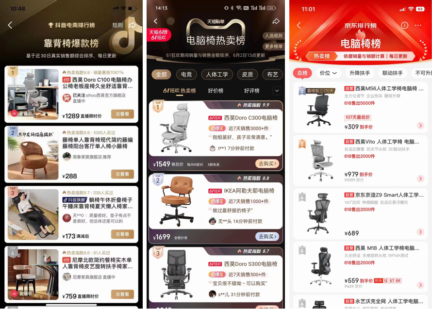 西昊人體工學椅品牌戰(zhàn)略案例